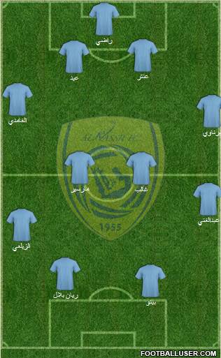 Al-Nassr (KSA) Formation 2011