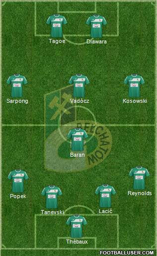 GKS Belchatow Formation 2011