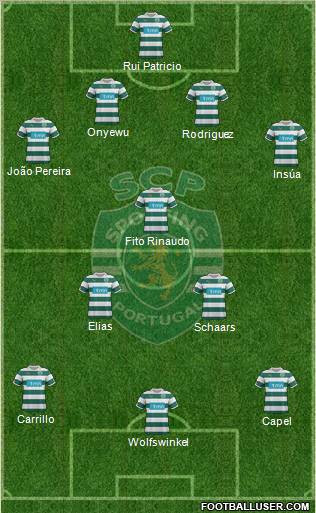 Sporting Clube de Portugal - SAD Formation 2011