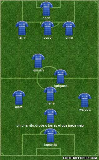 Chelsea Formation 2011