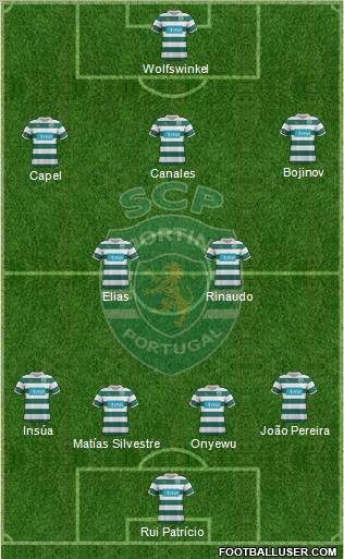 Sporting Clube de Portugal - SAD Formation 2011