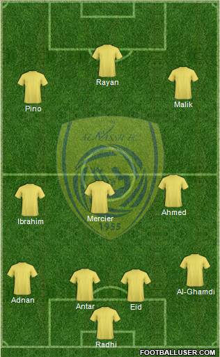 Al-Nassr (KSA) Formation 2011