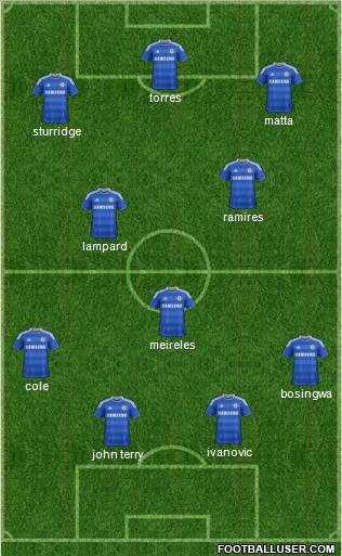 Chelsea Formation 2011