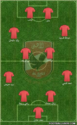 Al-Ahly Sporting Club Formation 2011