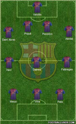 F.C. Barcelona Formation 2011