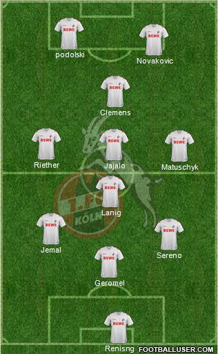 1.FC Köln Formation 2011