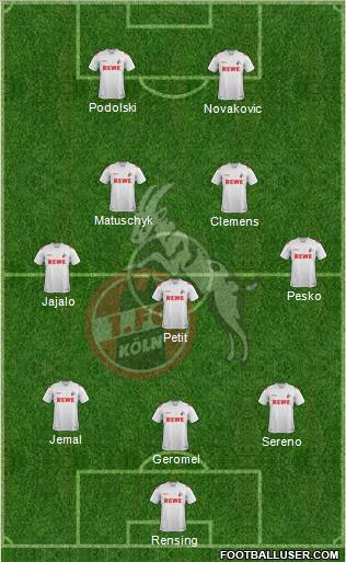 1.FC Köln Formation 2011