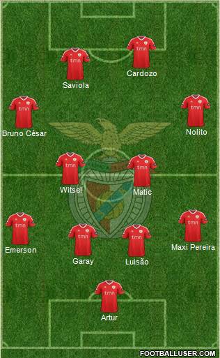 Sport Lisboa e Benfica - SAD Formation 2011