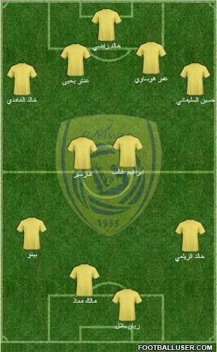 Al-Nassr (KSA) Formation 2011