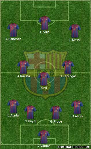 F.C. Barcelona Formation 2011