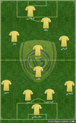 Al-Nassr (KSA) Formation 2011