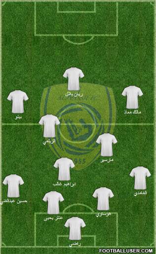 Al-Nassr (KSA) Formation 2011