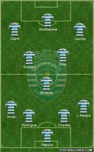 Sporting Clube de Portugal - SAD Formation 2011