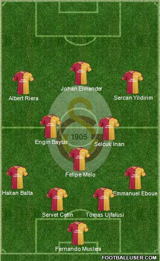 Galatasaray SK Formation 2011