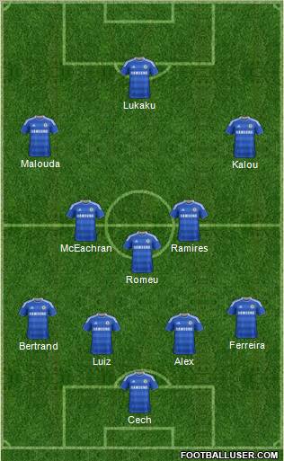 Chelsea Formation 2011