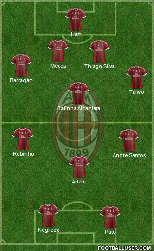 A.C. Milan Formation 2011