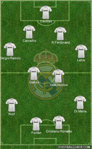 Real Madrid C.F. Formation 2011