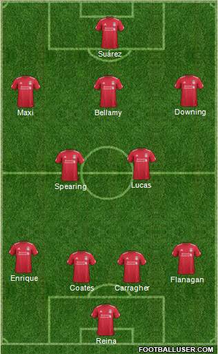 Liverpool Formation 2011