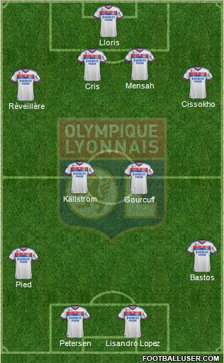 Olympique Lyonnais Formation 2011