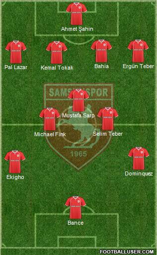 Samsunspor Formation 2011