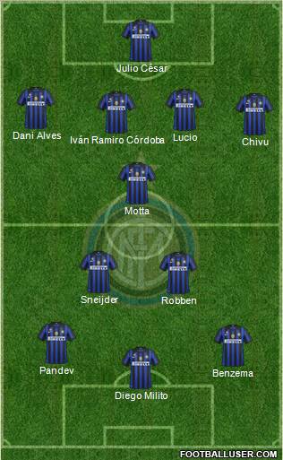 F.C. Internazionale Formation 2011