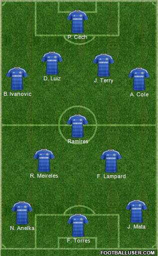 Chelsea Formation 2011