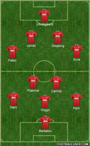 Manchester United Formation 2011