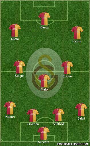 Galatasaray SK Formation 2011