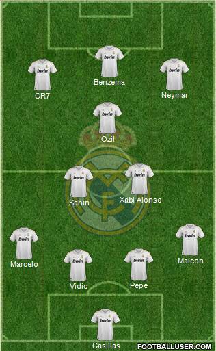 Real Madrid C.F. Formation 2011