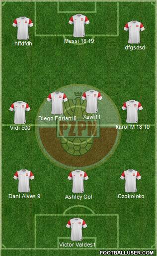 Poland Formation 2011