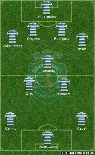 Sporting Clube de Portugal - SAD Formation 2011