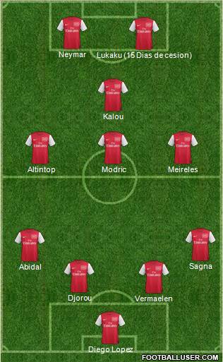 Arsenal Formation 2011