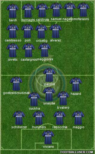 F.C. Internazionale Formation 2011