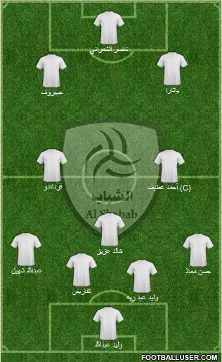 Al-Shabab (KSA) Formation 2011