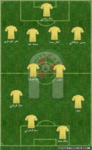 Al-Ansar (KSA) Formation 2011