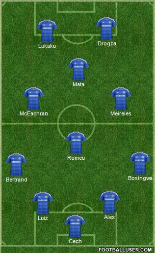 Chelsea Formation 2011