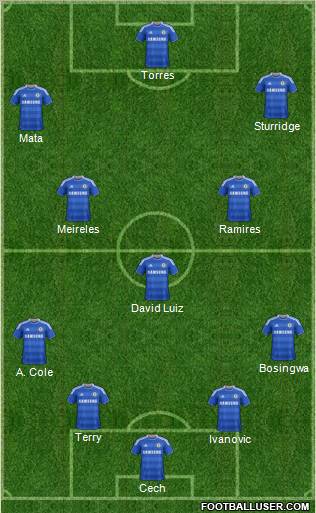 Chelsea Formation 2011