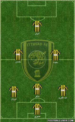 Al-Ittihad (KSA) Formation 2011