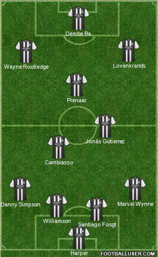 Newcastle United Formation 2011