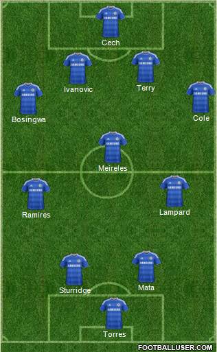 Chelsea Formation 2011