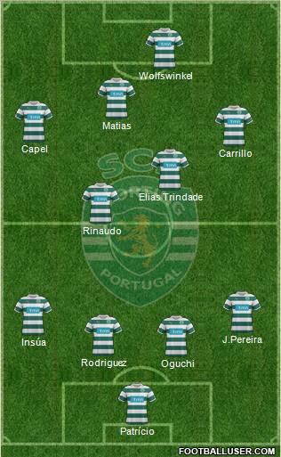 Sporting Clube de Portugal - SAD Formation 2011