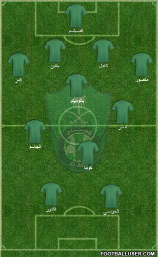 Al-Ahli (KSA) Formation 2011