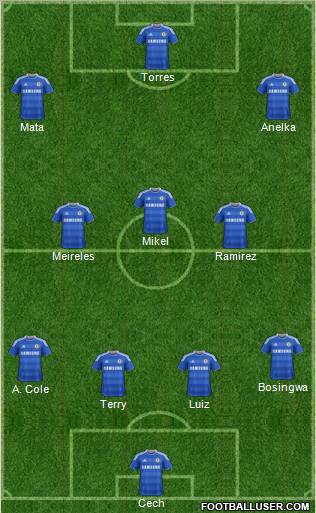 Chelsea Formation 2011