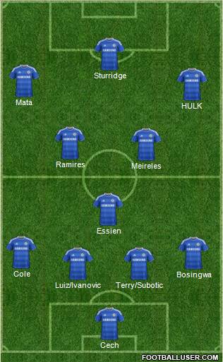 Chelsea Formation 2011