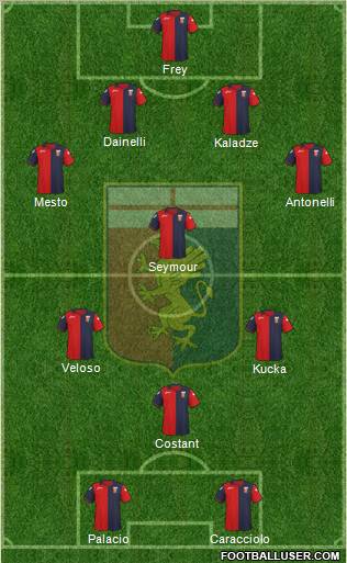 Genoa Formation 2011