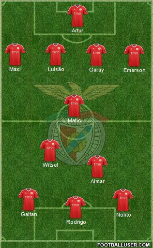 Sport Lisboa e Benfica - SAD Formation 2011