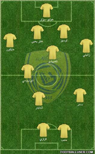 Al-Nassr (KSA) Formation 2011