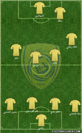 Al-Nassr (KSA) Formation 2011