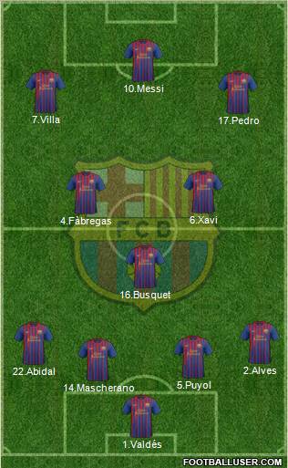 F.C. Barcelona Formation 2011