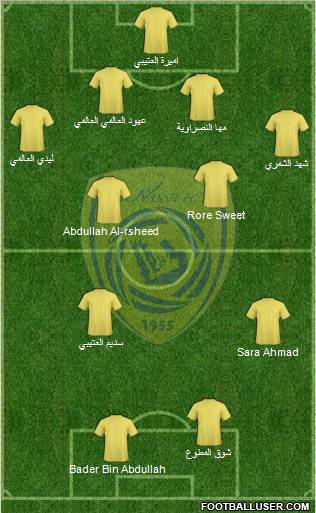 Al-Nassr (KSA) Formation 2011